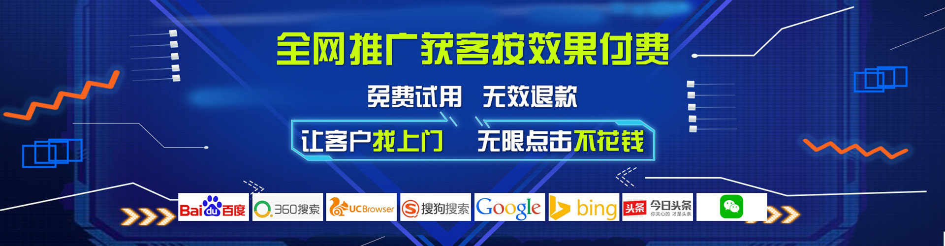 内门谷歌sem
